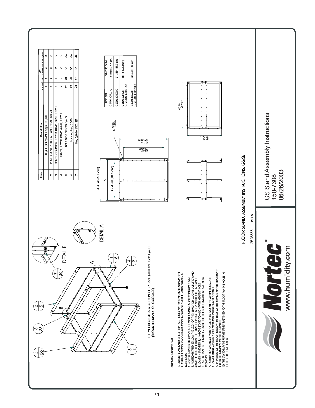 Nortec Industries GS Series manual InstructionsAssembly, Detaila, Detailb 