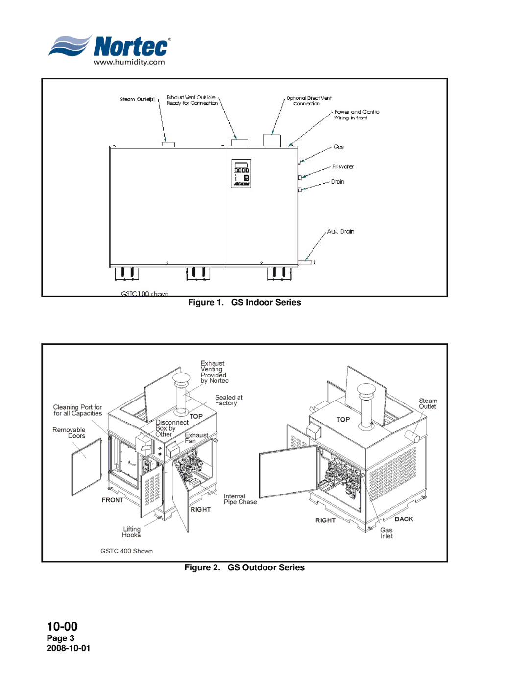 Nortec Industries GSTC Indoor, GSTC Outdoor, GSP Indoor manual GS Indoor Series 