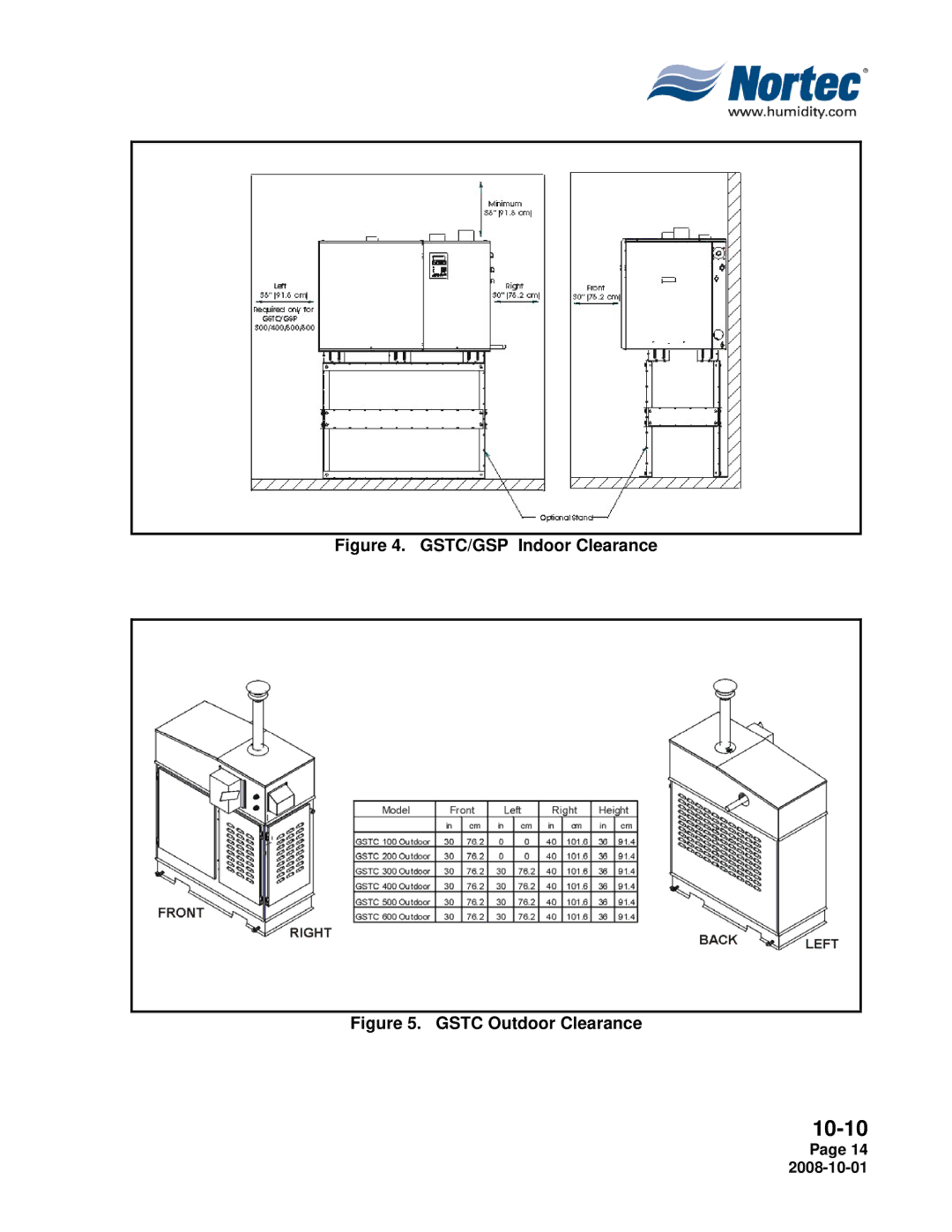 Nortec Industries GSTC Outdoor, GSTC Indoor manual GSTC/GSP Indoor Clearance 