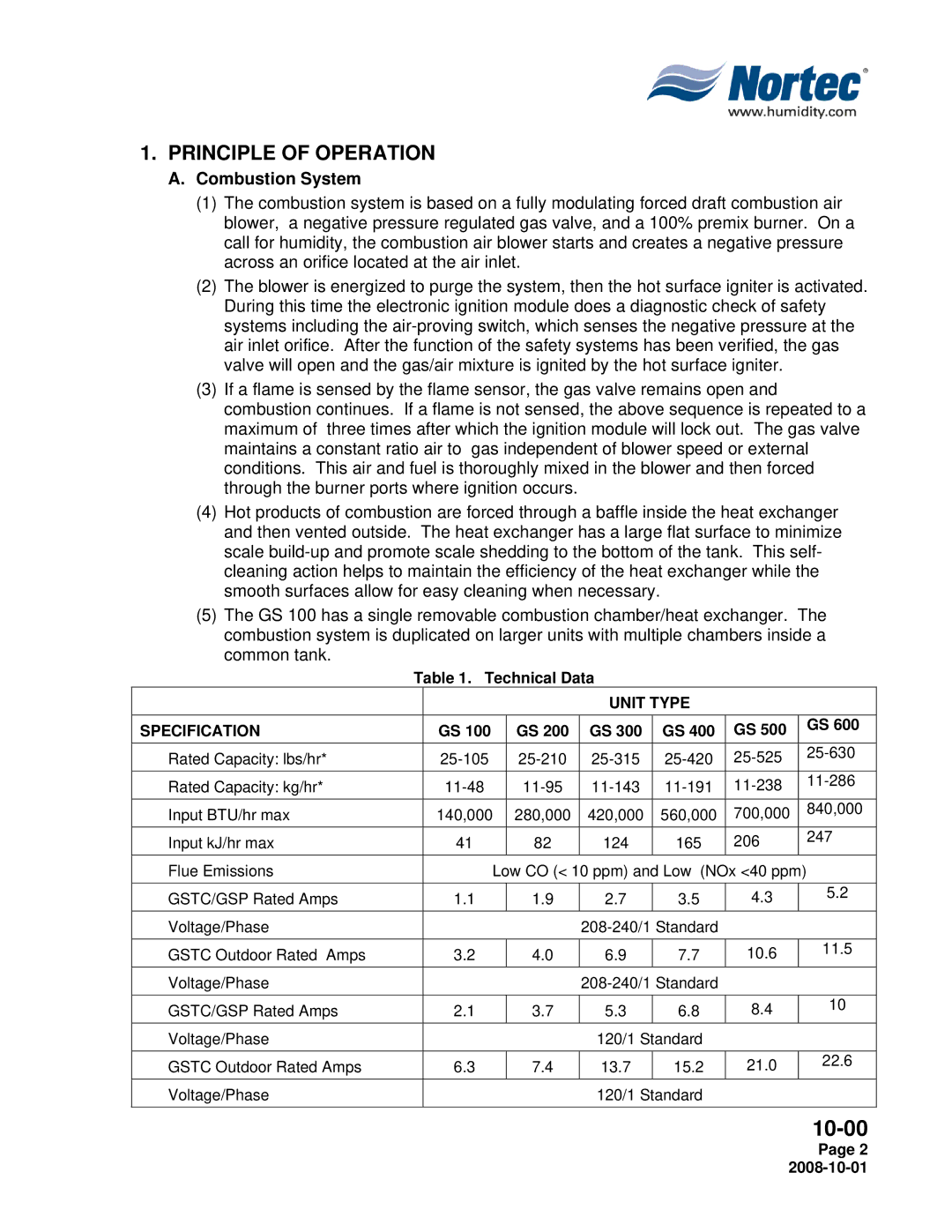 Nortec Industries GSTC Outdoor, GSTC Indoor, GSP Indoor manual Principle of Operation, Combustion System 