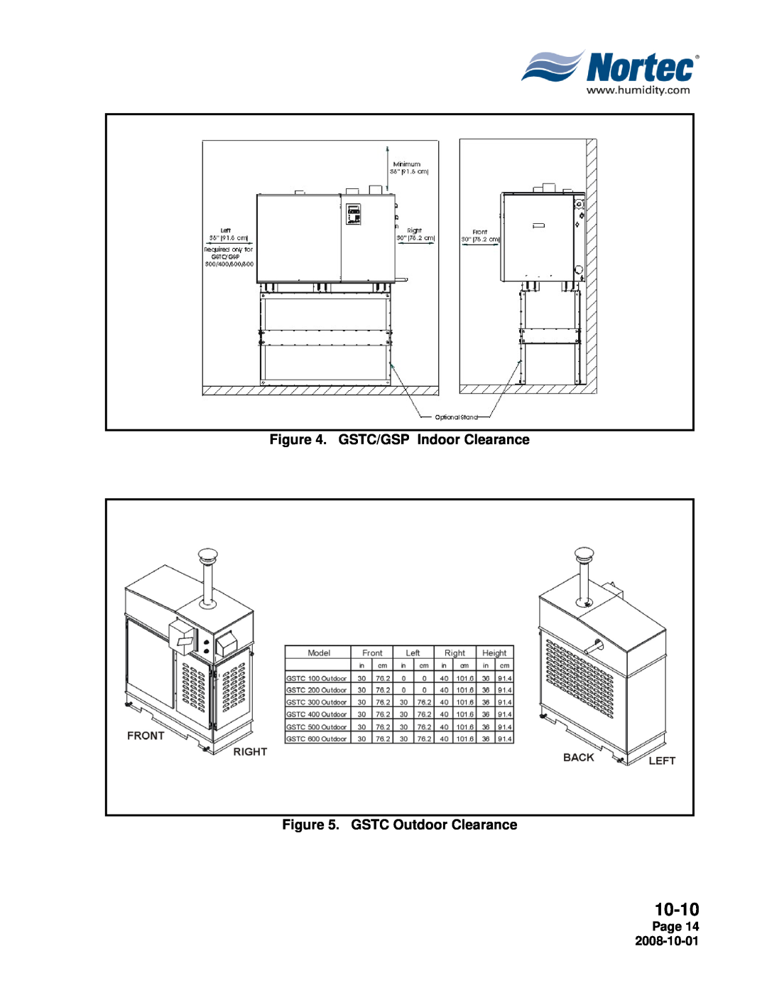 Nortec Industries GSTC Indoor manual GSTC/GSP Indoor Clearance, GSTC Outdoor Clearance, 10-10, Page 
