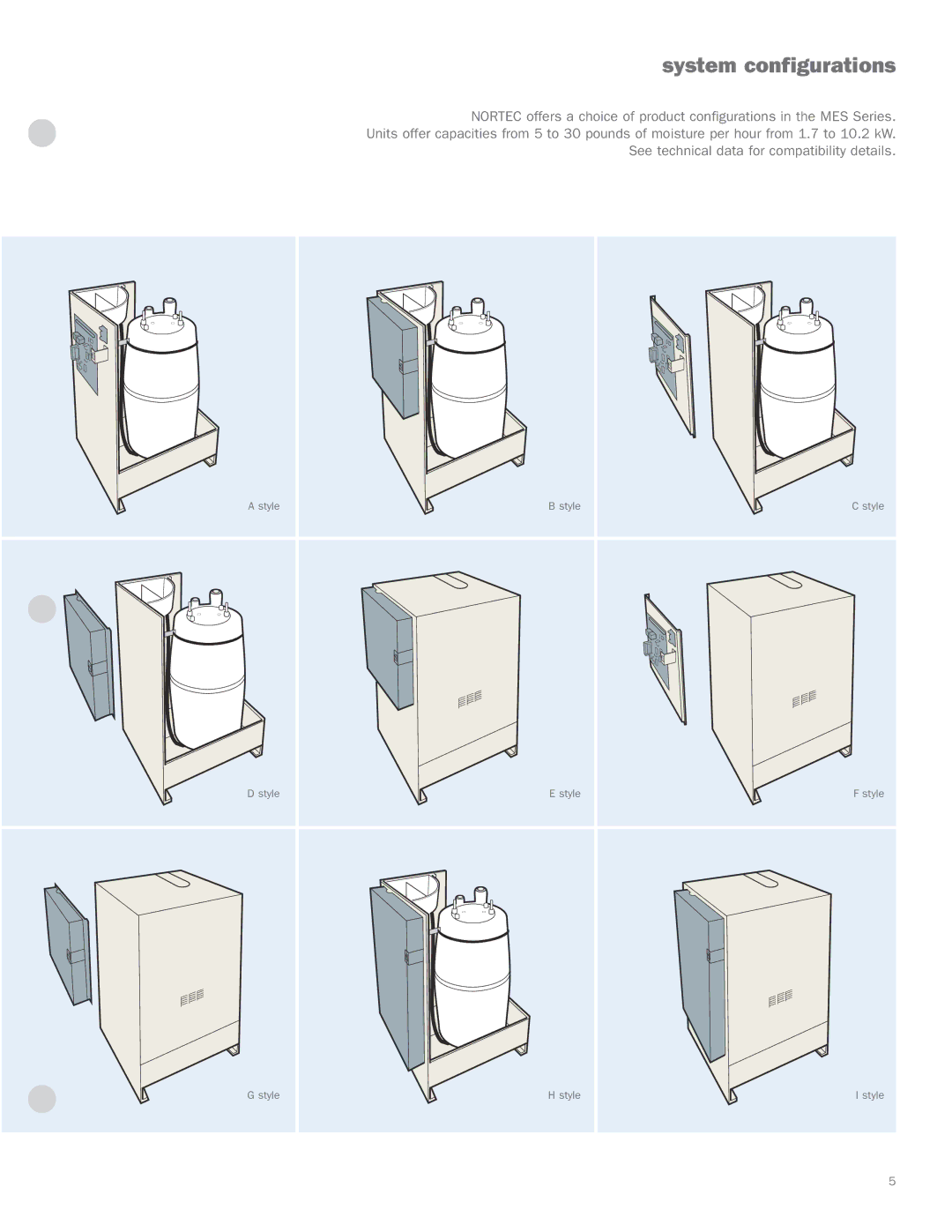 Nortec Industries MES Series manual System configurations 