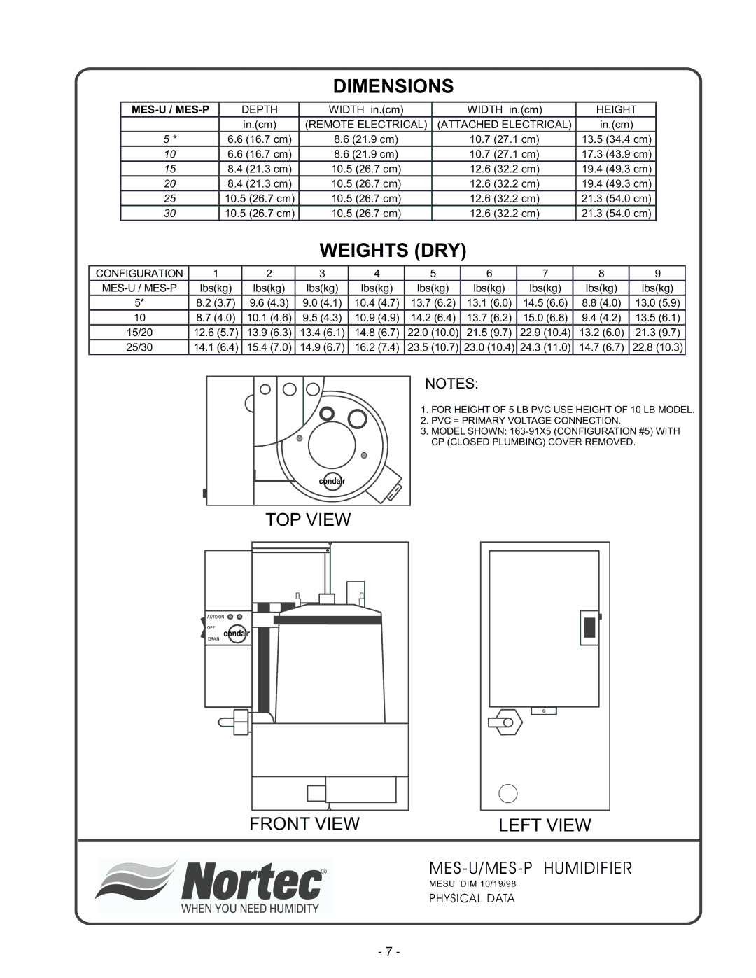 Nortec Industries MES-U manual Dimensions, Weights DRY 