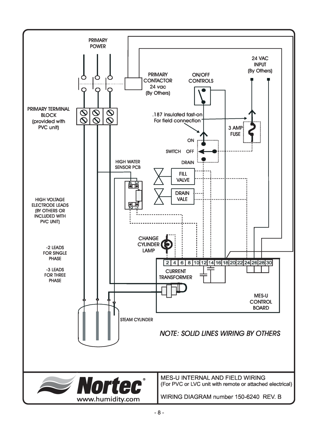 Nortec Industries MES-U manual Note Solid Lines Wiring By Others, Mes-Uinternal And Field Wiring 