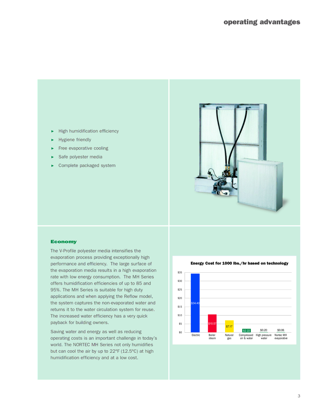 Nortec Industries MH Series manual Operating advantages, Economy 