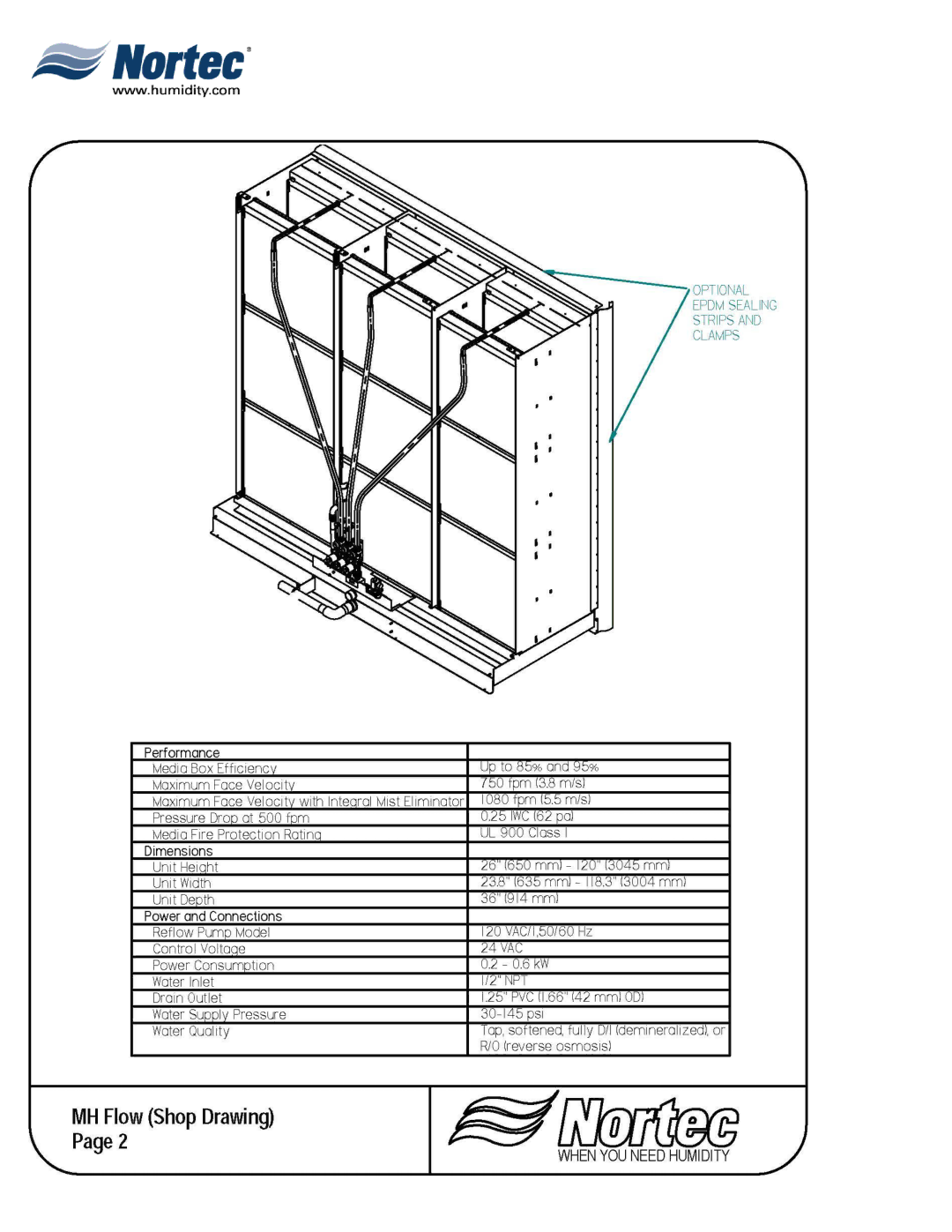 Nortec Industries MHB manual 