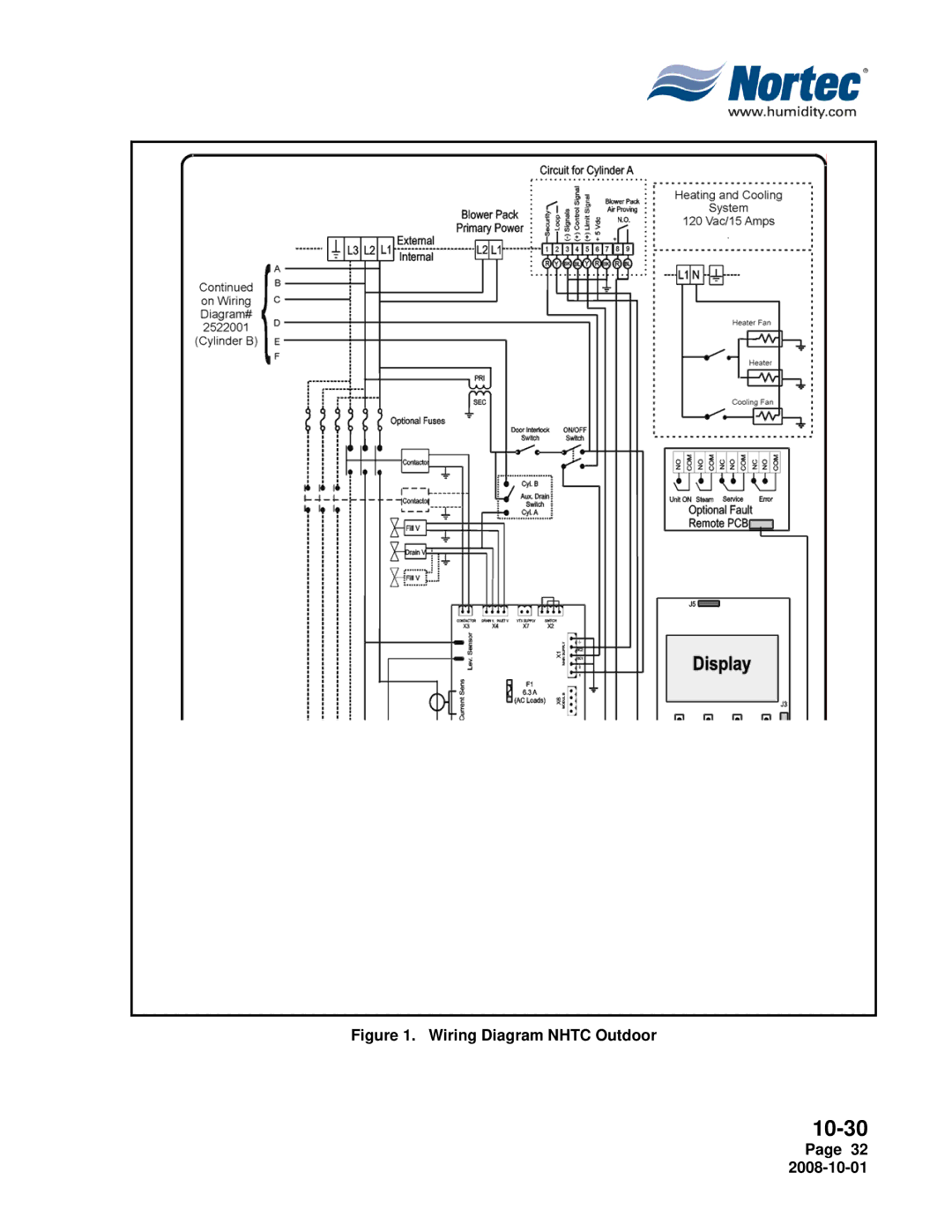 Nortec Industries NH Series installation manual Wiring Diagram Nhtc Outdoor 