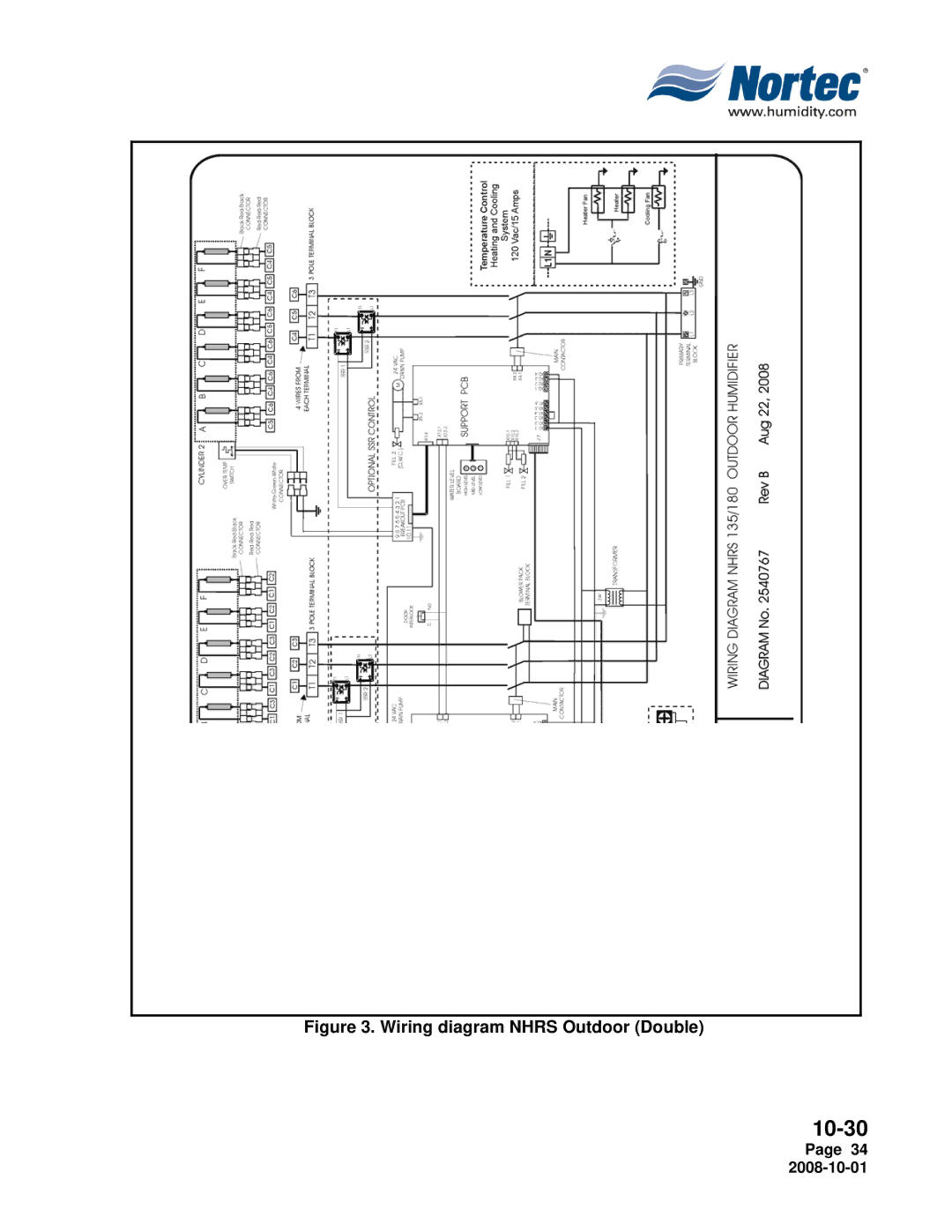 Nortec Industries NH Series installation manual Wiring diagram Nhrs Outdoor Double 