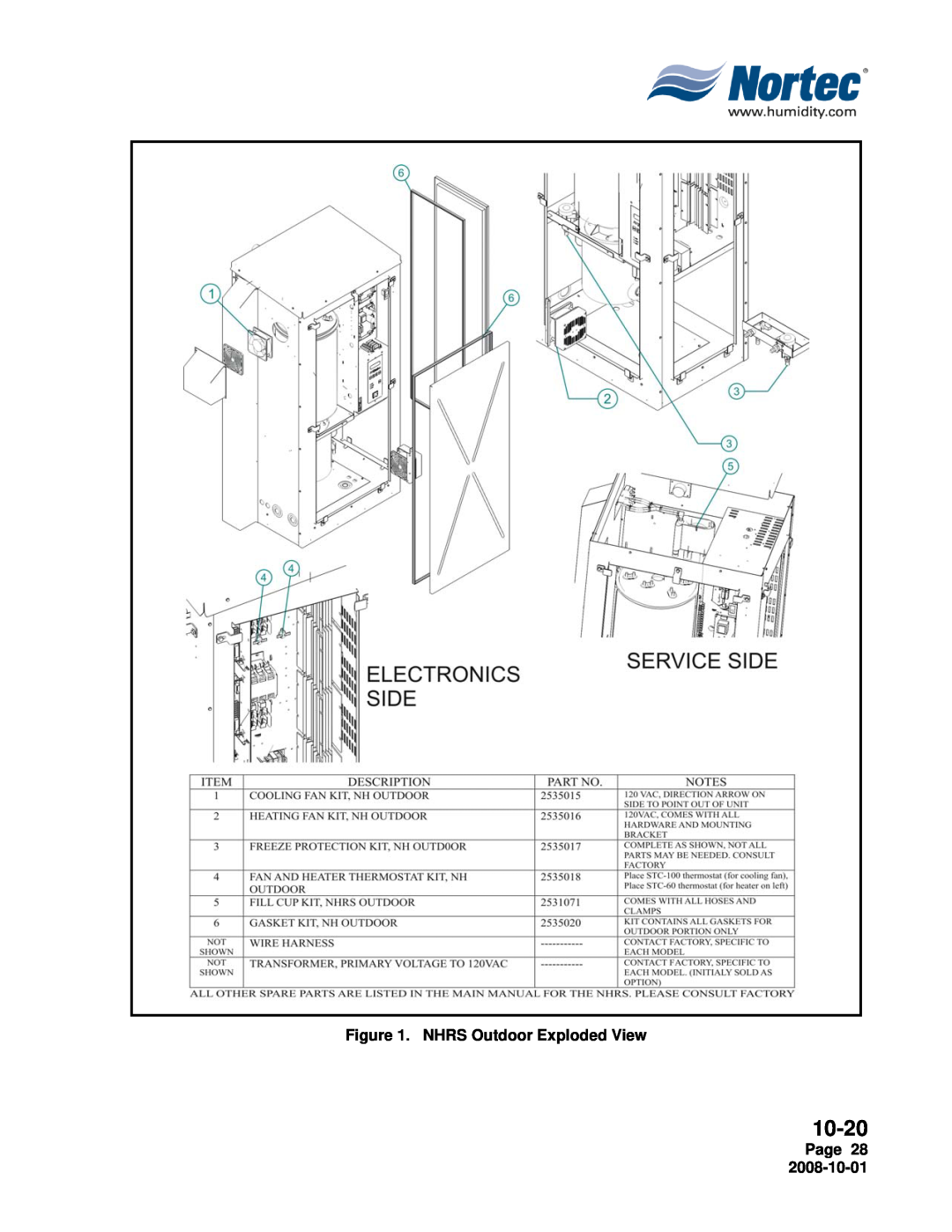Nortec Industries NH Series installation manual 10-20, NHRS Outdoor Exploded View, Page 