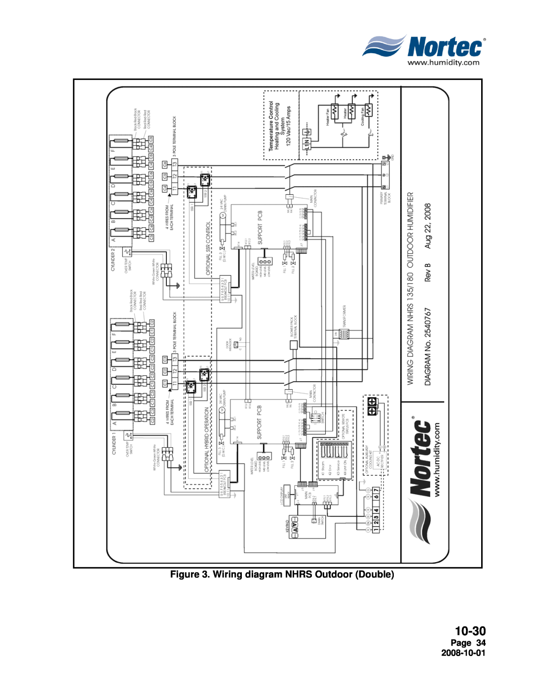 Nortec Industries NH Series installation manual Wiring diagram NHRS Outdoor Double, 10-30, Page 