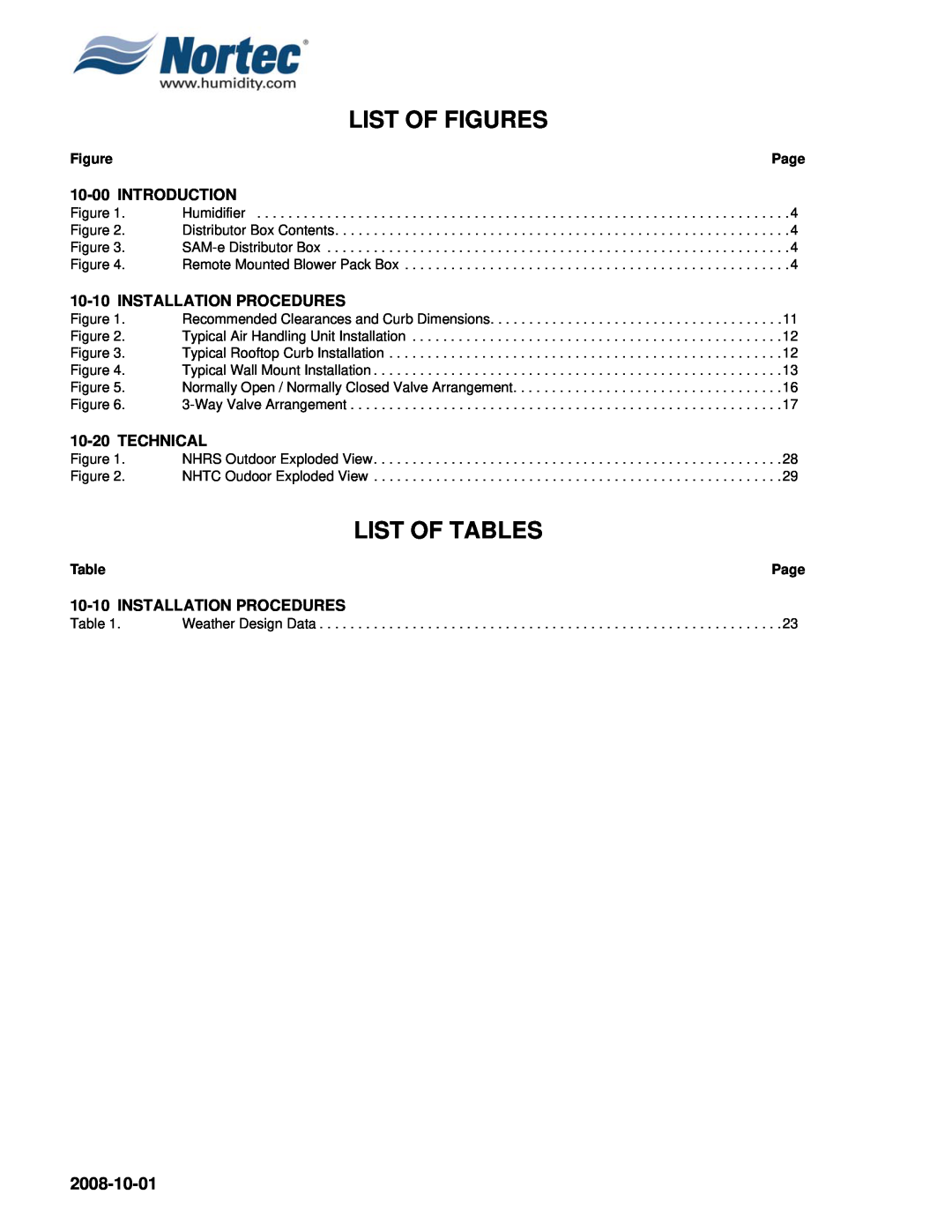 Nortec Industries NH Series List Of Figures, List Of Tables, 2008-10-01, 10-00INTRODUCTION, 10-10INSTALLATION PROCEDURES 