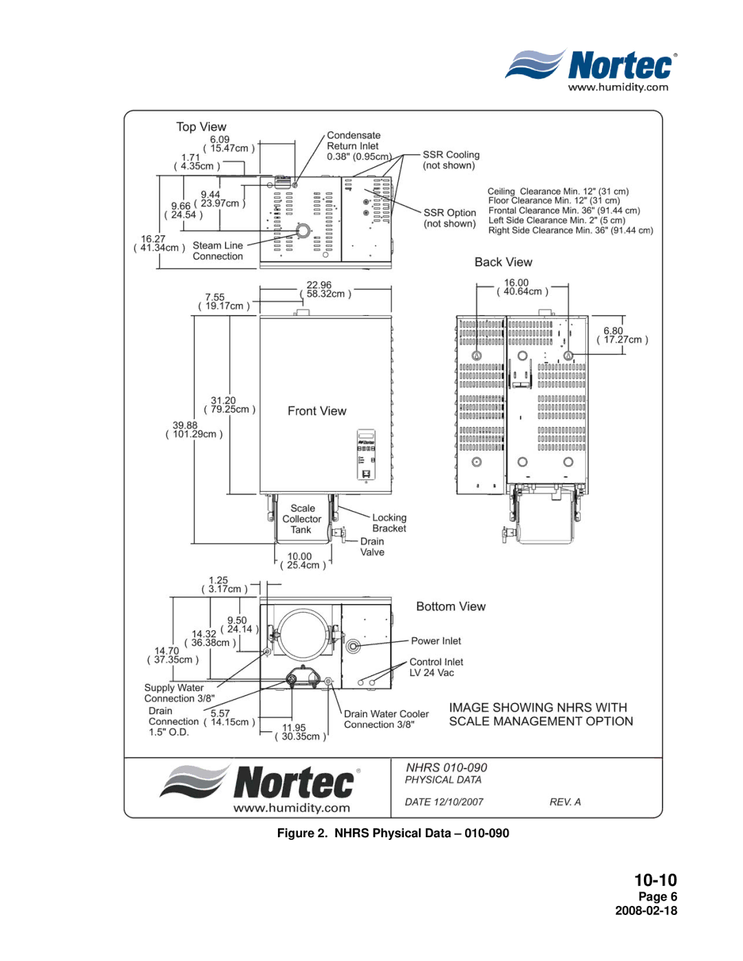 Nortec Industries NHRS Series manual Nhrs Physical Data 