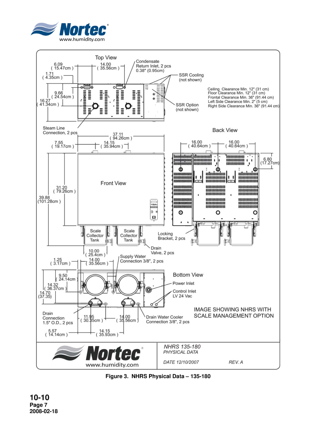 Nortec Industries NHRS Series manual 10-10 