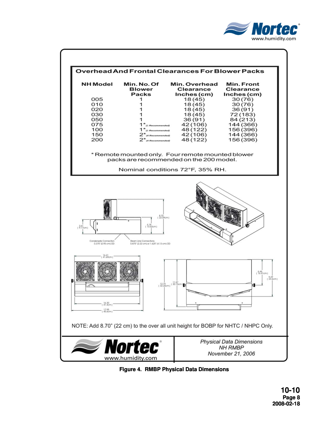 Nortec Industries NHRS Series manual 10-10, RMBP Physical Data Dimensions, Page 8 
