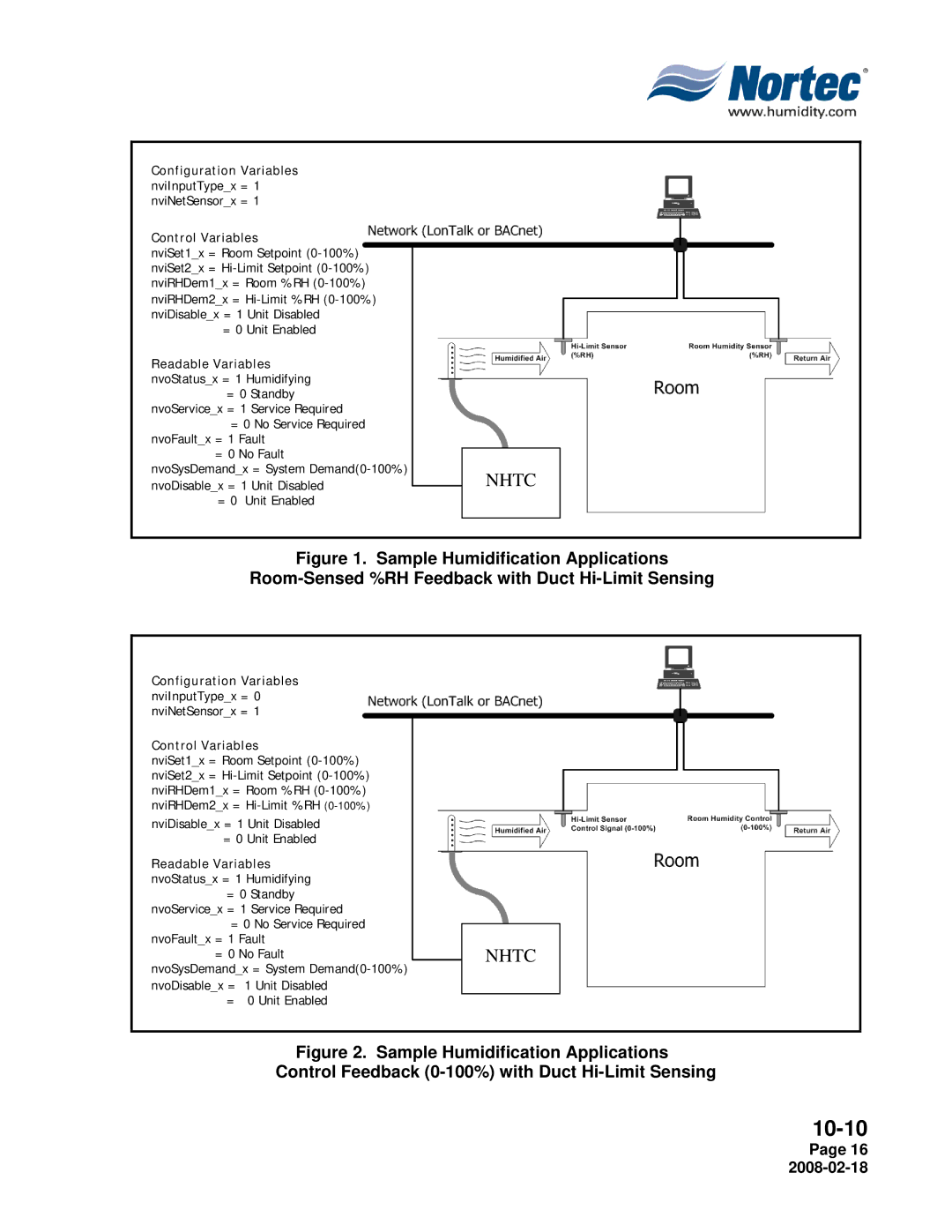 Nortec Industries NHTC Series installation manual Nhtc 