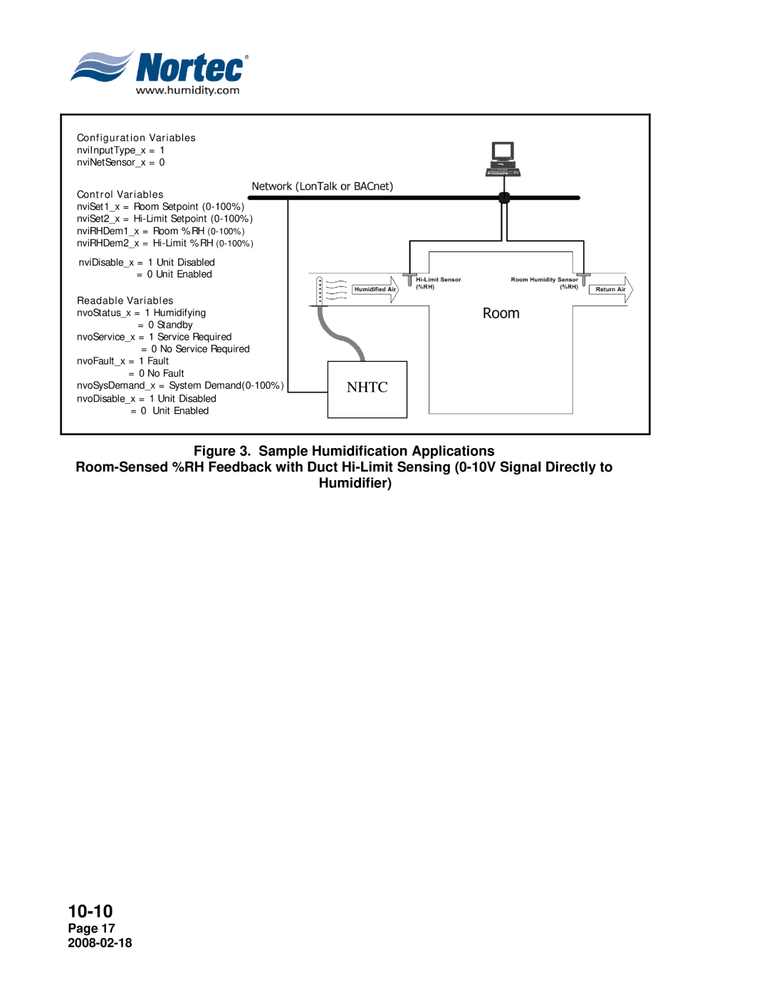 Nortec Industries NHTC Series installation manual 10-10 