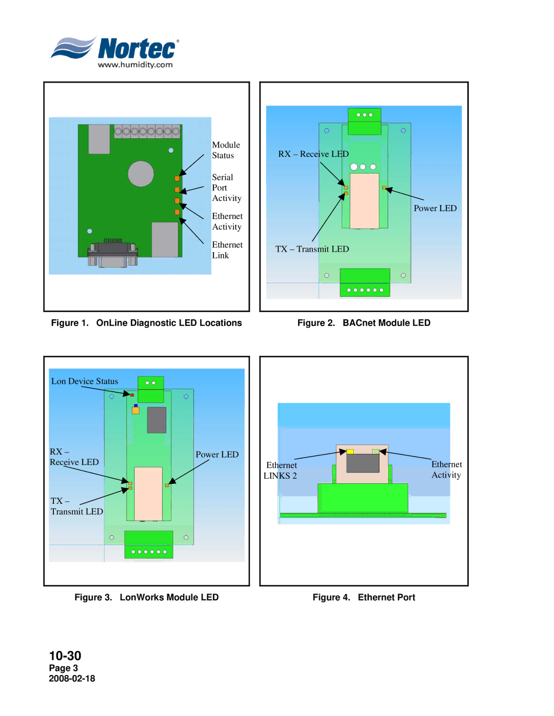 Nortec Industries NHTC Series installation manual OnLine Diagnostic LED Locations 