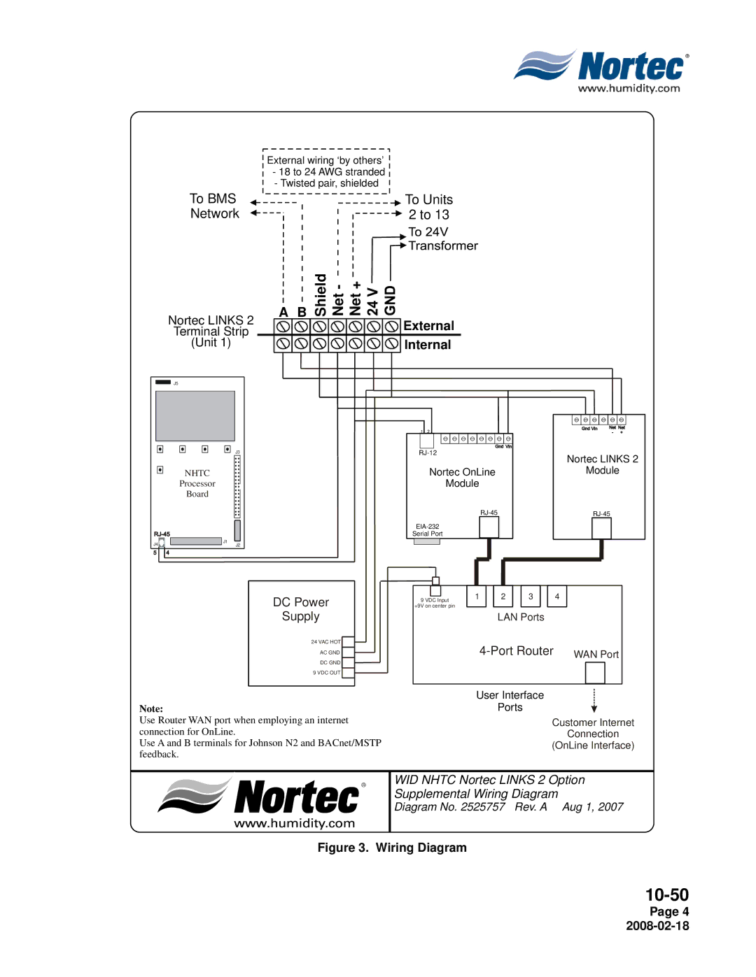 Nortec Industries NHTC Series installation manual Shield-+ Net Net 