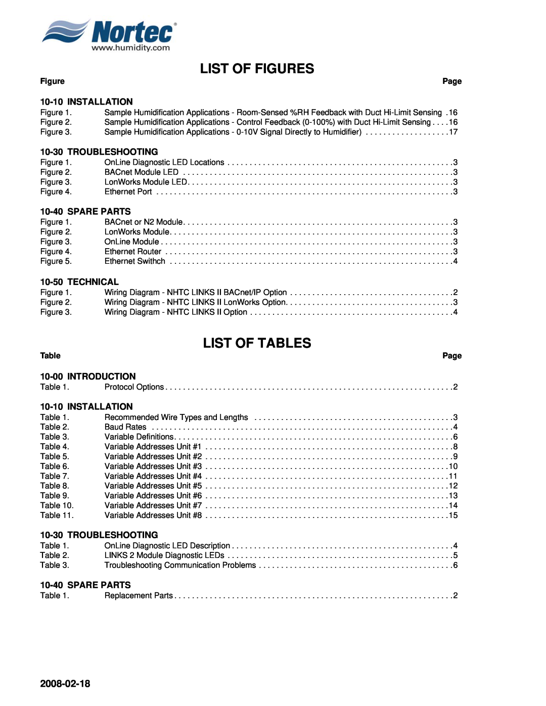Nortec Industries NHTC Series List Of Figures, List Of Tables, 2008-02-18, 10-10INSTALLATION, 10-30TROUBLESHOOTING, Page 