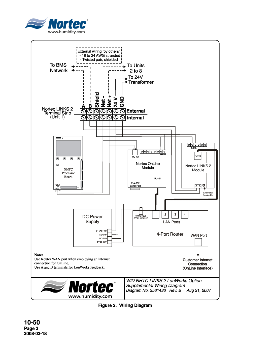 Nortec Industries NHTC Series Net + Net, 10-50, To BMS, To Units, Network, 2 to, External Internal, DC Power Supply, Page 