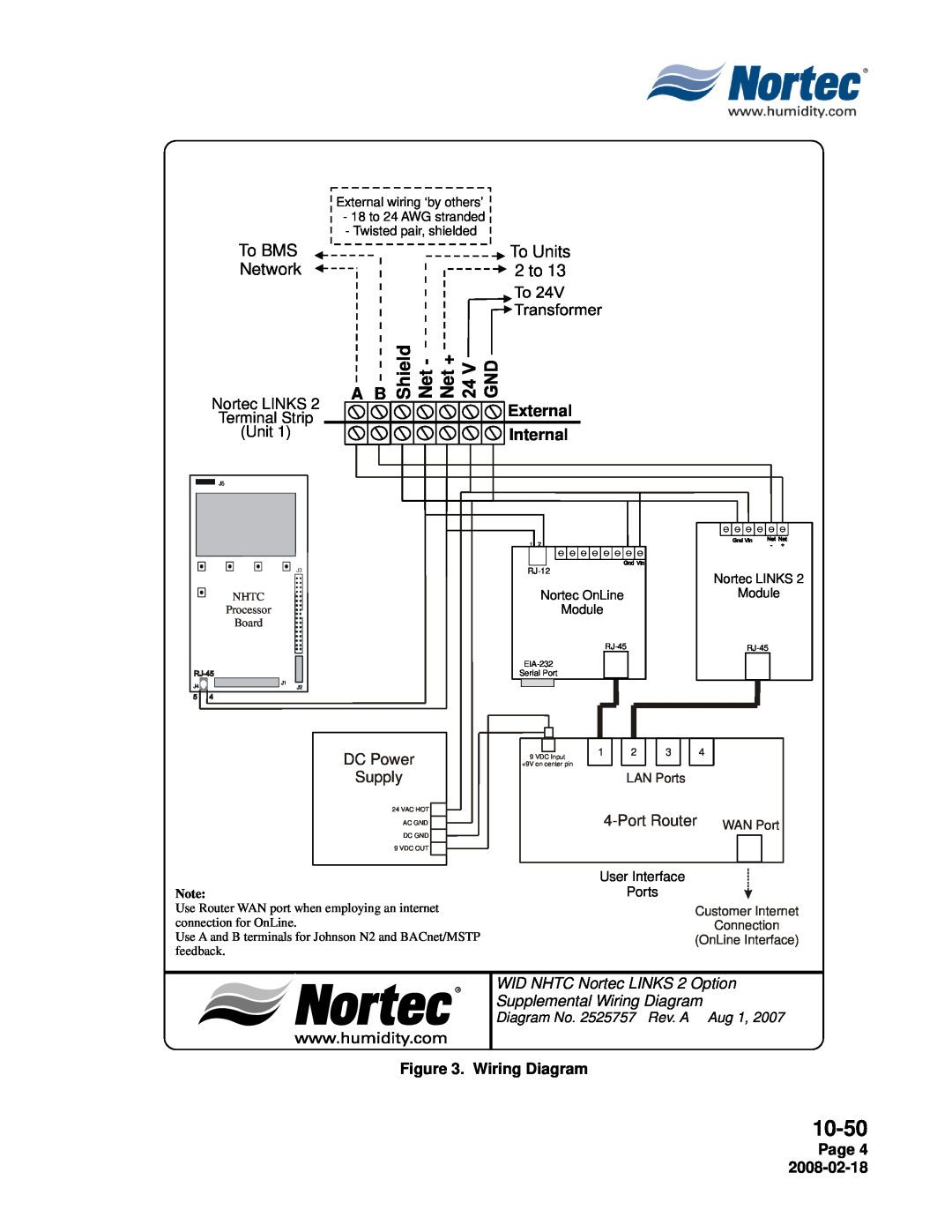 Nortec Industries NHTC Series Shield-+ A B Net Net, 10-50, To BMS Network, To Units 2 to, External Internal, DC Power 