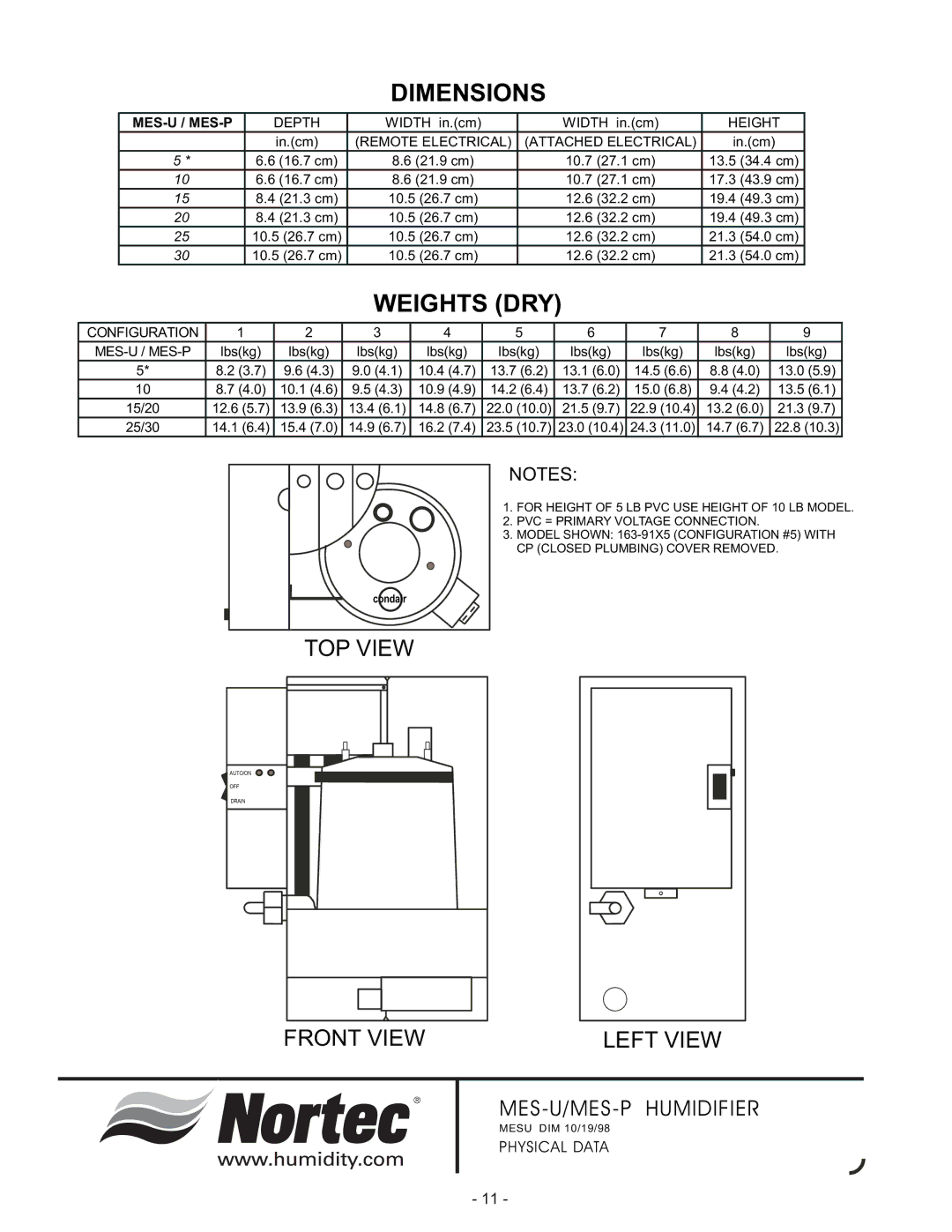 Nortec Industries None manual Dimensions 