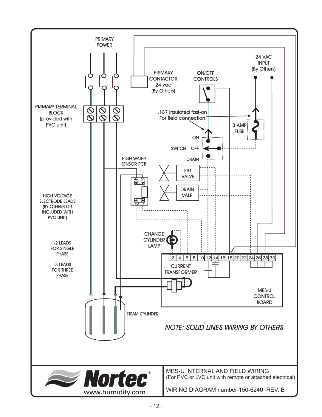 Nortec Industries None manual MES-U Internal and Field Wiring 