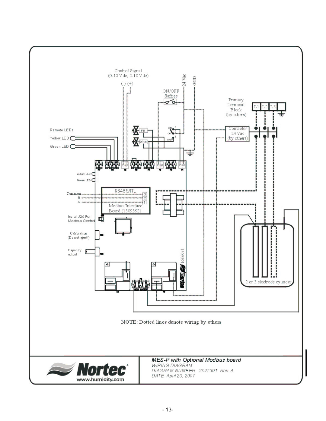 Nortec Industries None manual 