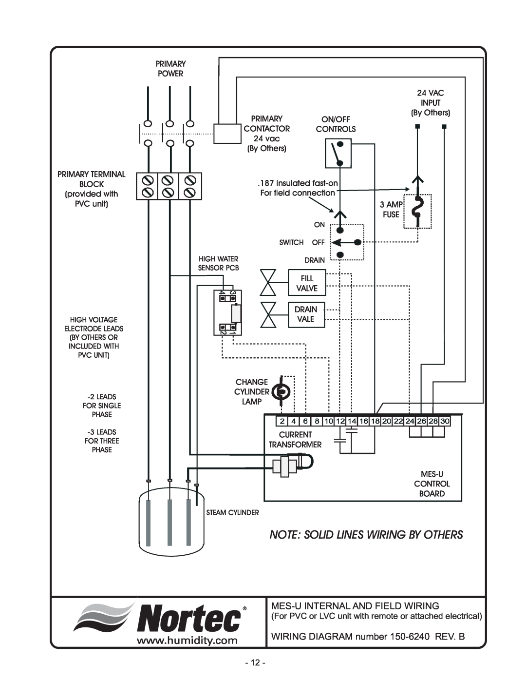 Nortec Industries None manual Note Solid Lines Wiring By Others, Mes-Uinternal And Field Wiring 