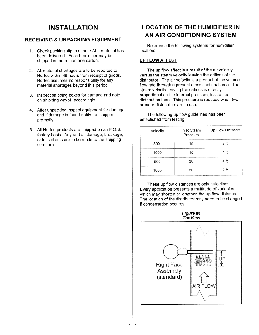 Nortec Industries Steam Injection Humidifiers manual 