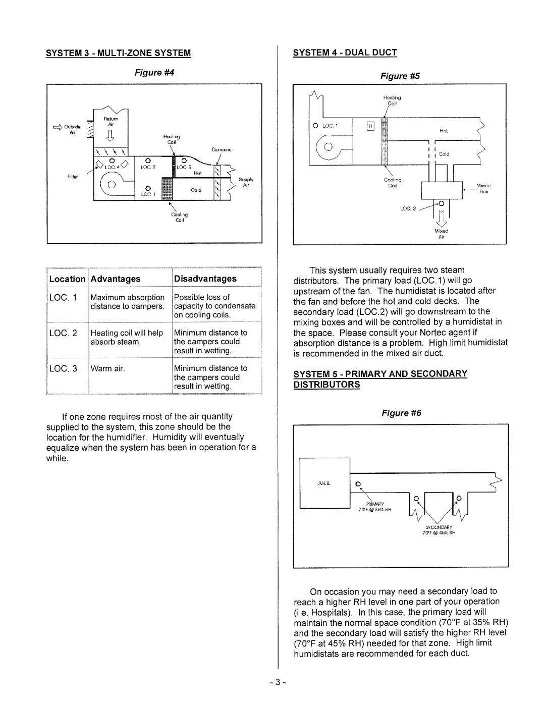 Nortec Industries Steam Injection Humidifiers manual 