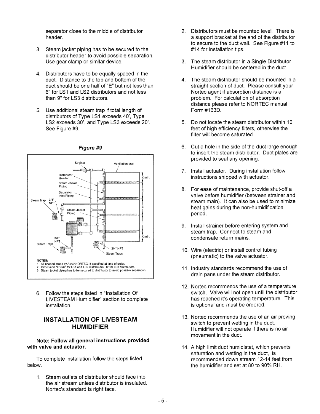 Nortec Industries Steam Injection Humidifiers manual 