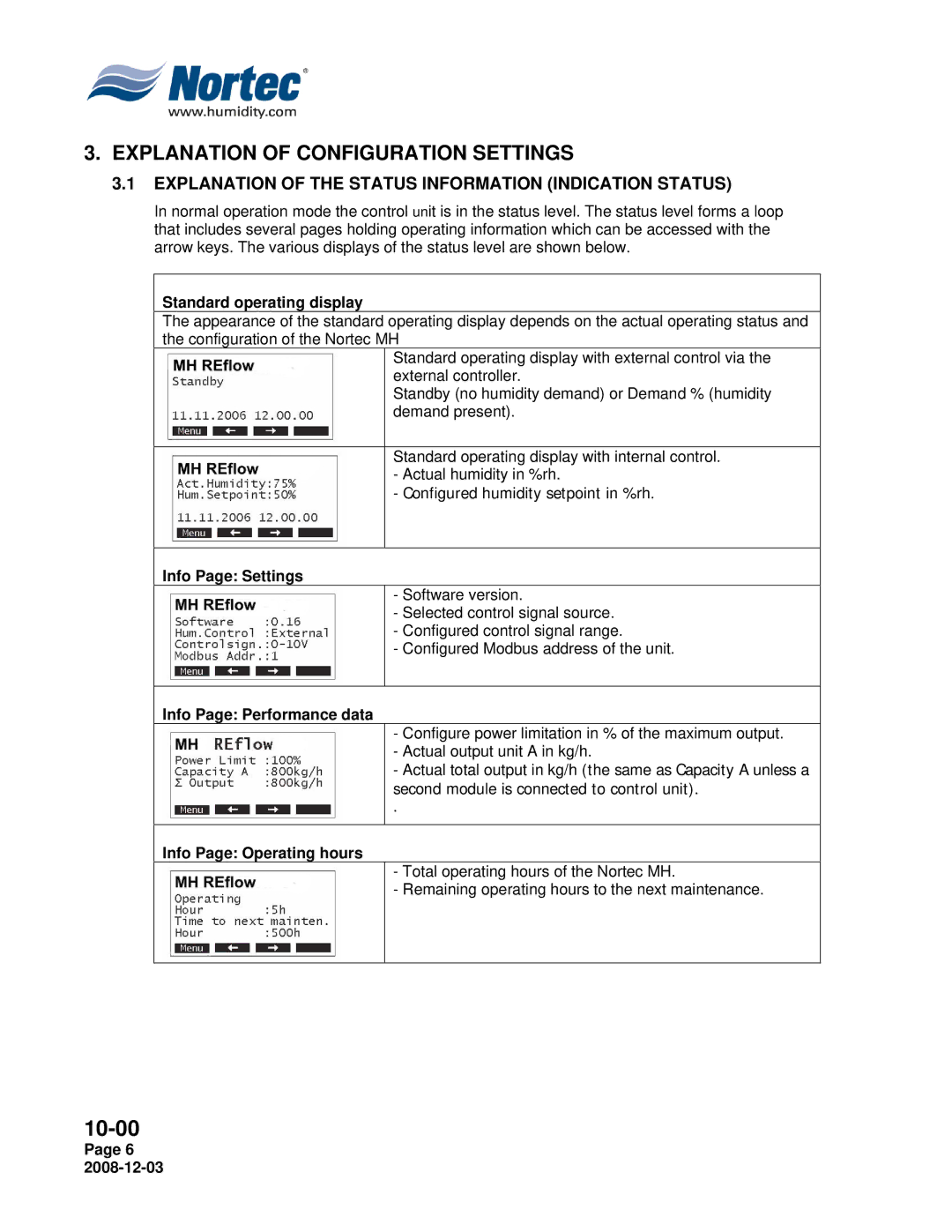 Nortec MH Series Explanation of Configuration Settings, Explanation of the Status Information Indication Status 