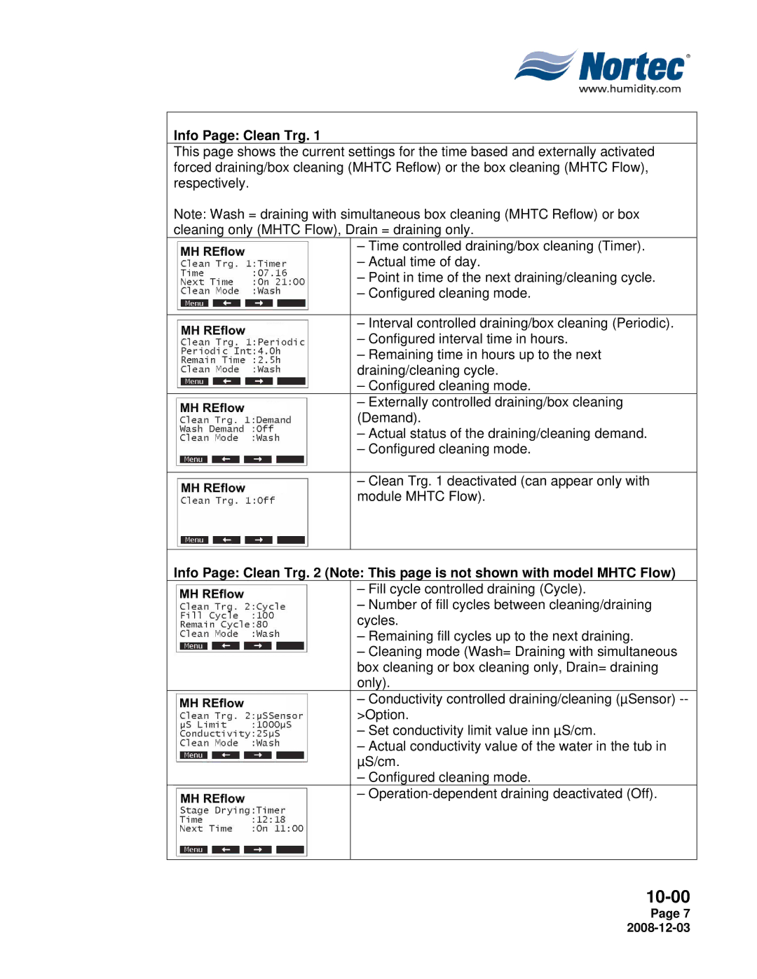 Nortec MH Series installation manual Info Page Clean Trg 