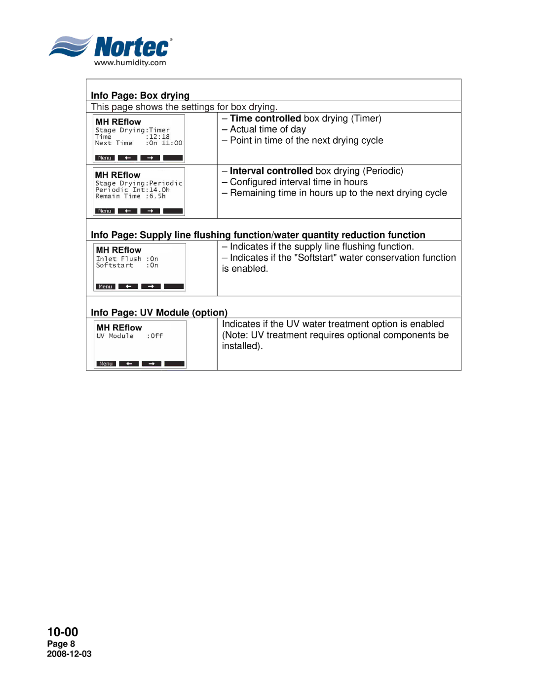 Nortec MH Series installation manual Info Page Box drying, Info Page UV Module option 