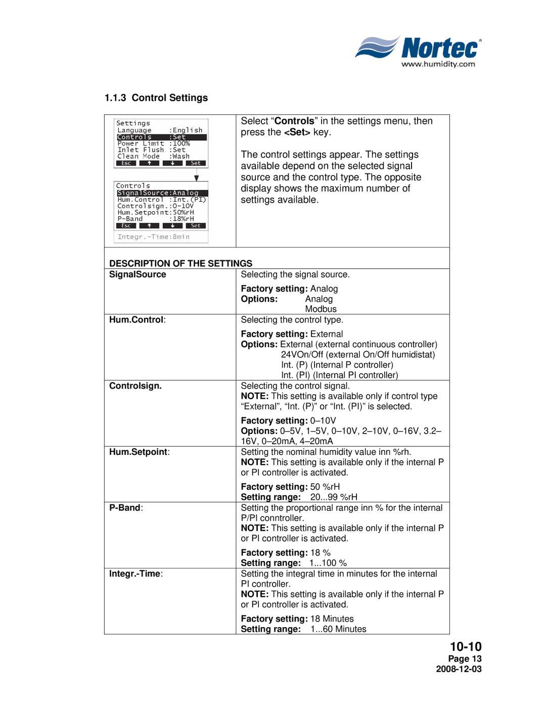 Nortec MH Series installation manual Control Settings, Description of the Settings 