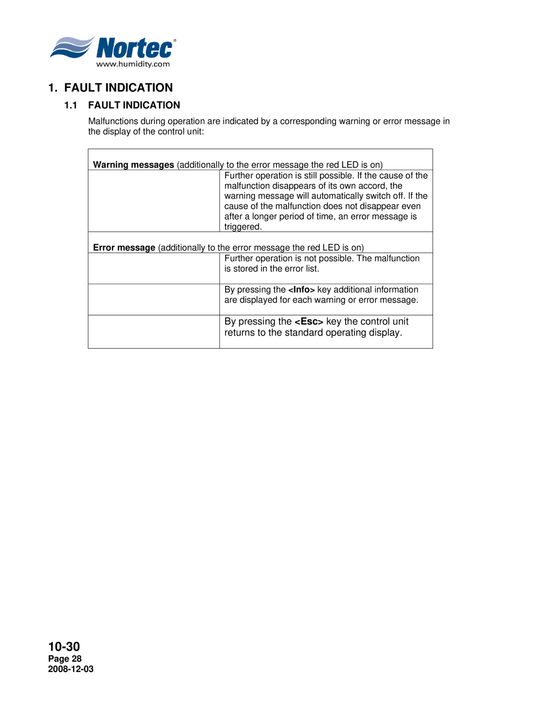 Nortec MH Series installation manual Fault Indication 