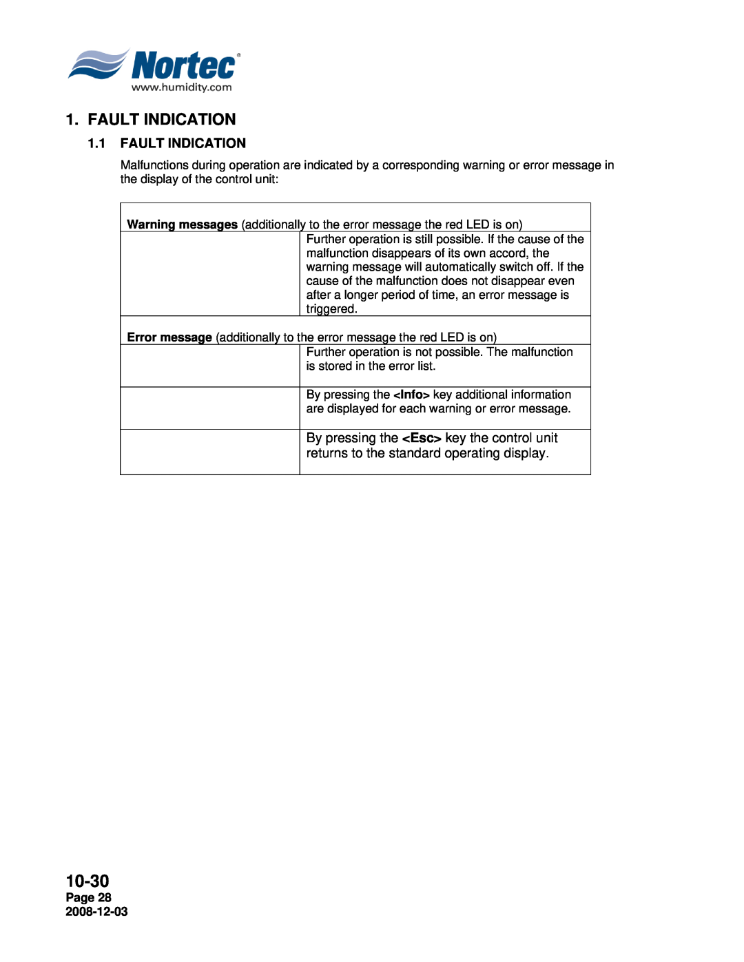 Nortec MH Series installation manual Fault Indication, 1.1FAULT INDICATION, 10-30 