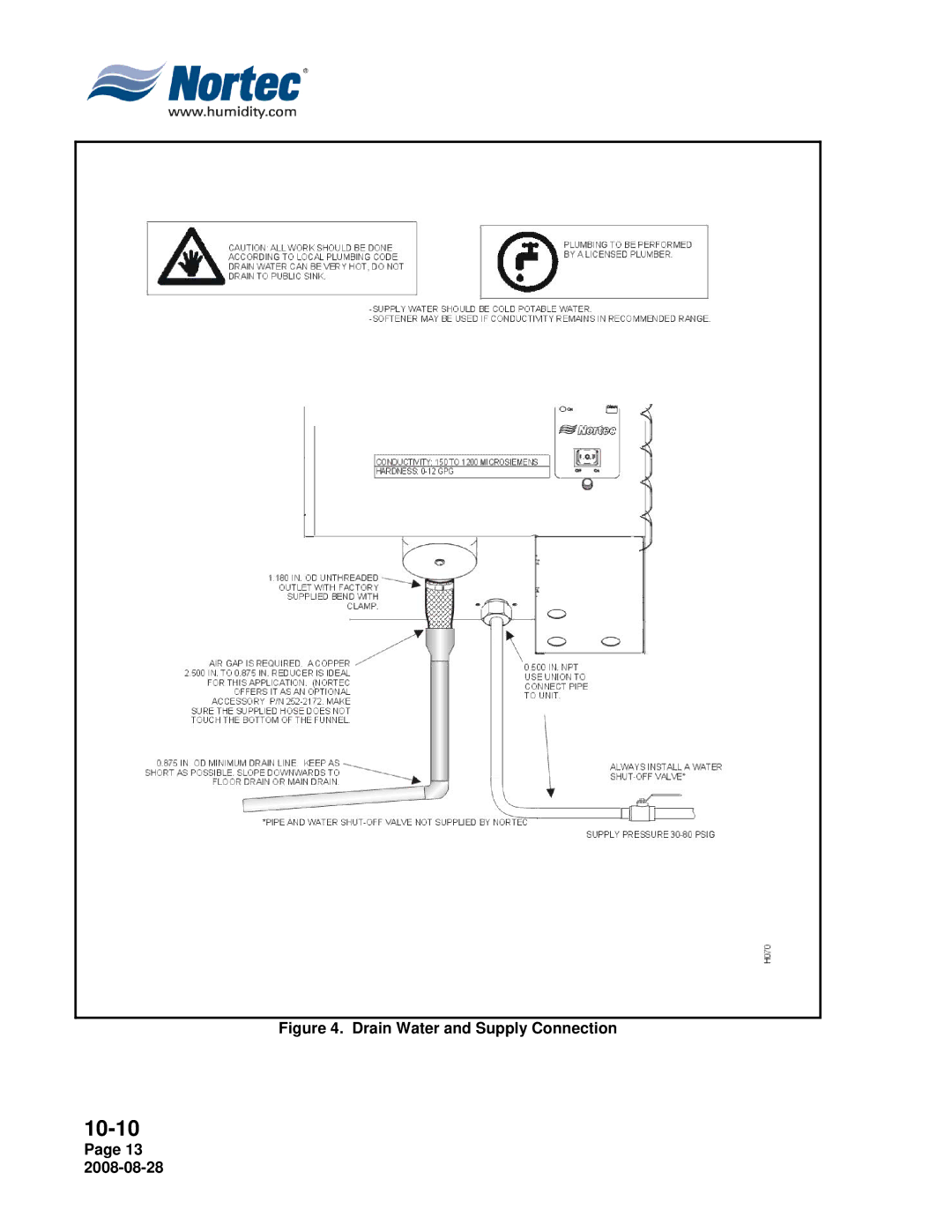 Nortec NH Series installation manual Drain Water and Supply Connection 