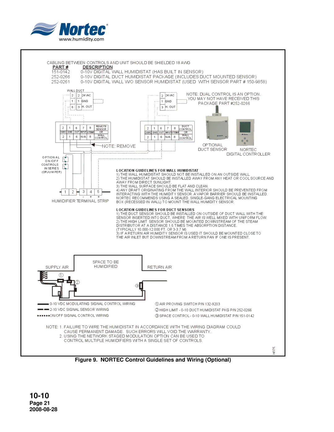 Nortec NH Series installation manual Nortec Control Guidelines and Wiring Optional 