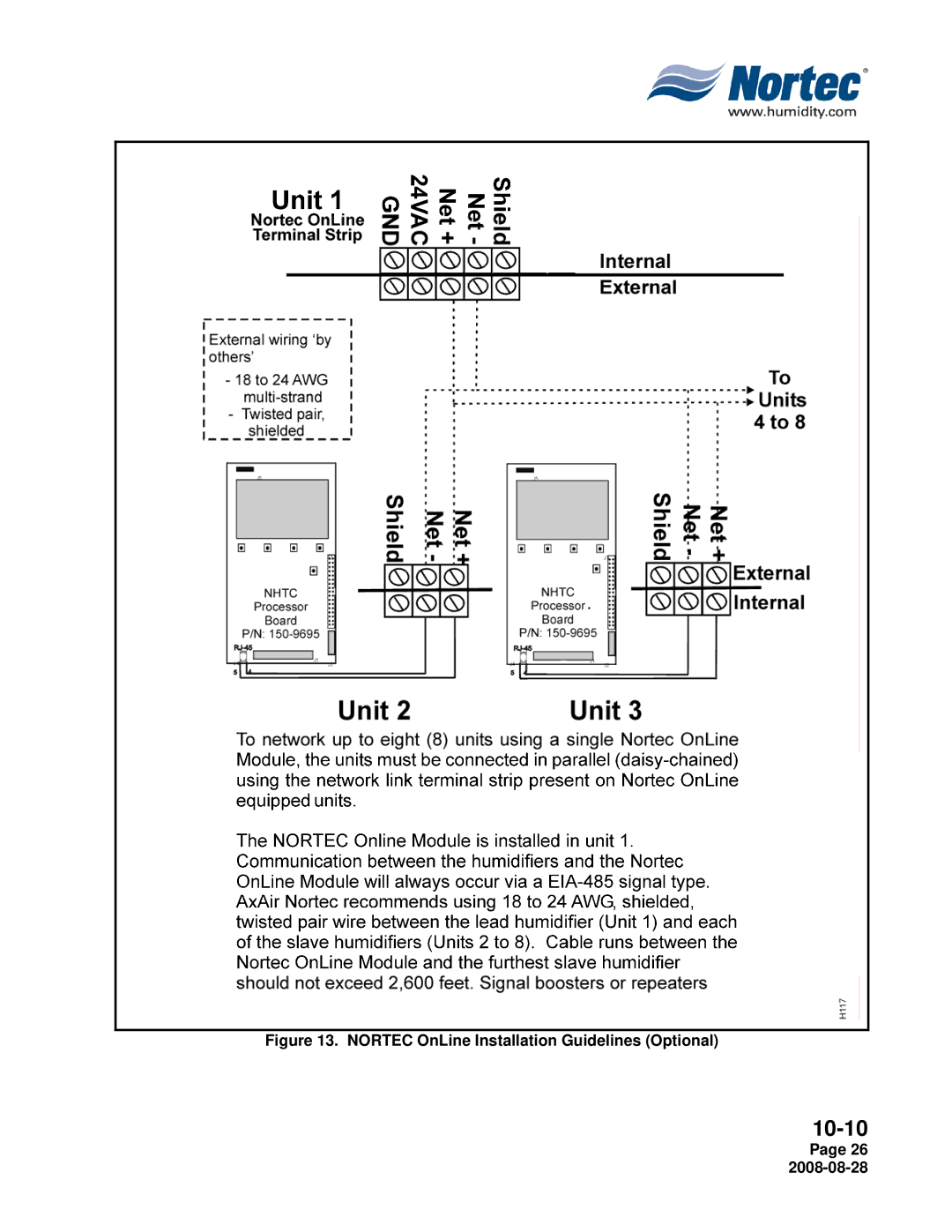 Nortec NH Series installation manual Nortec OnLine Installation Guidelines Optional 