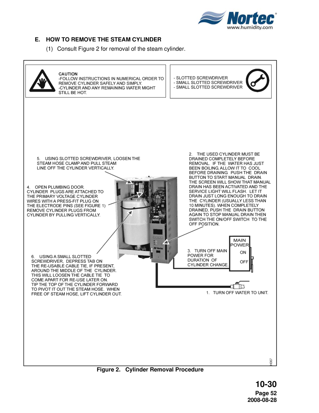 Nortec NH Series installation manual HOW to Remove the Steam Cylinder, Cylinder Removal Procedure 