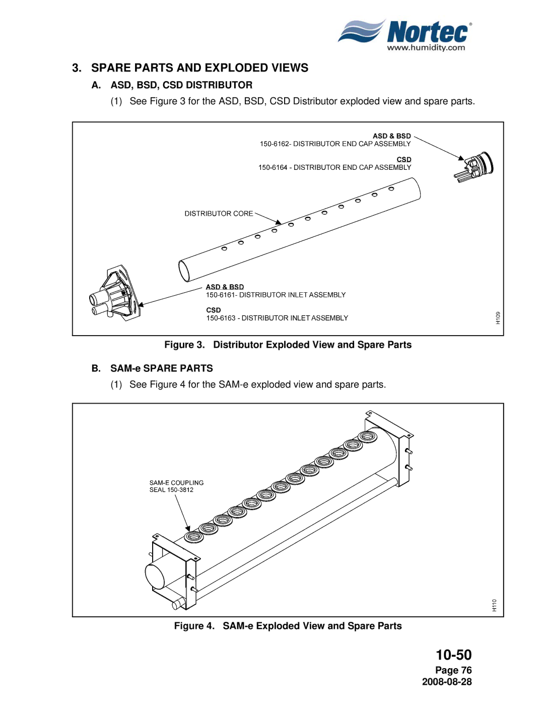 Nortec NH Series installation manual Spare Parts and Exploded Views, ASD, BSD, CSD Distributor 