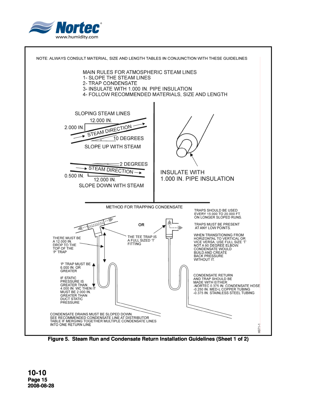 Nortec NH Series installation manual 10-10, Page 15 