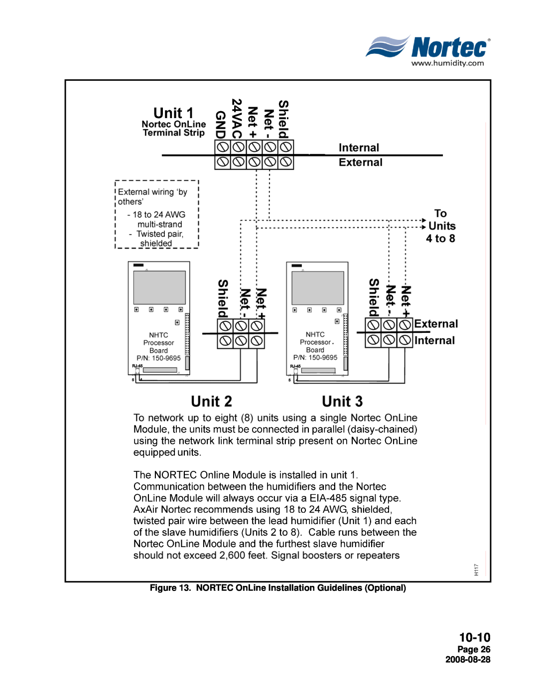 Nortec NH Series installation manual 10-10, Page 26 