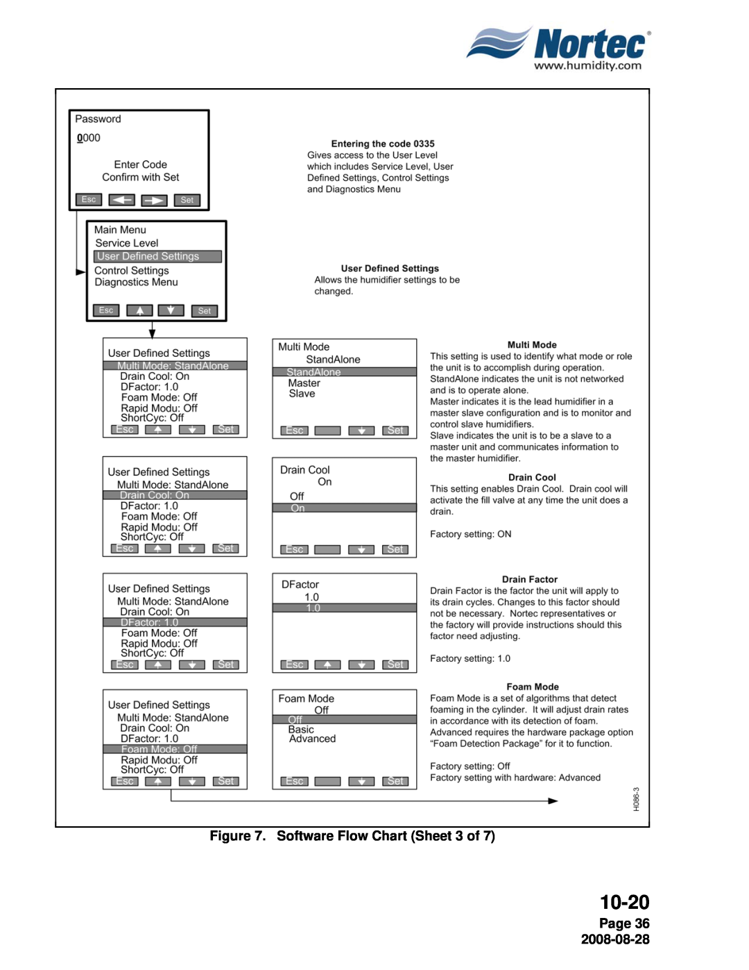 Nortec NH Series installation manual Software Flow Chart Sheet 3 of, Page 36, 10-20 