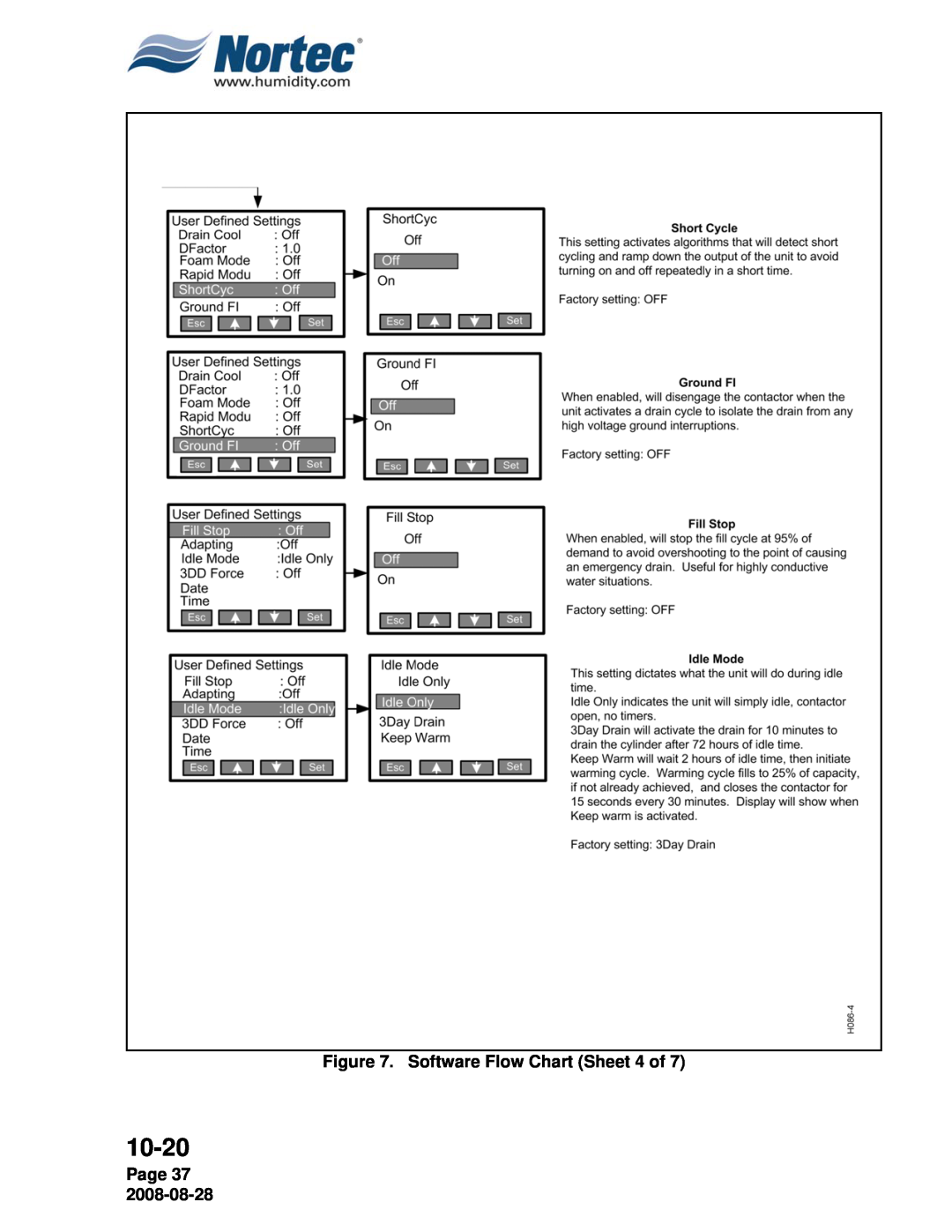 Nortec NH Series installation manual Software Flow Chart Sheet 4 of, Page 37, 10-20 