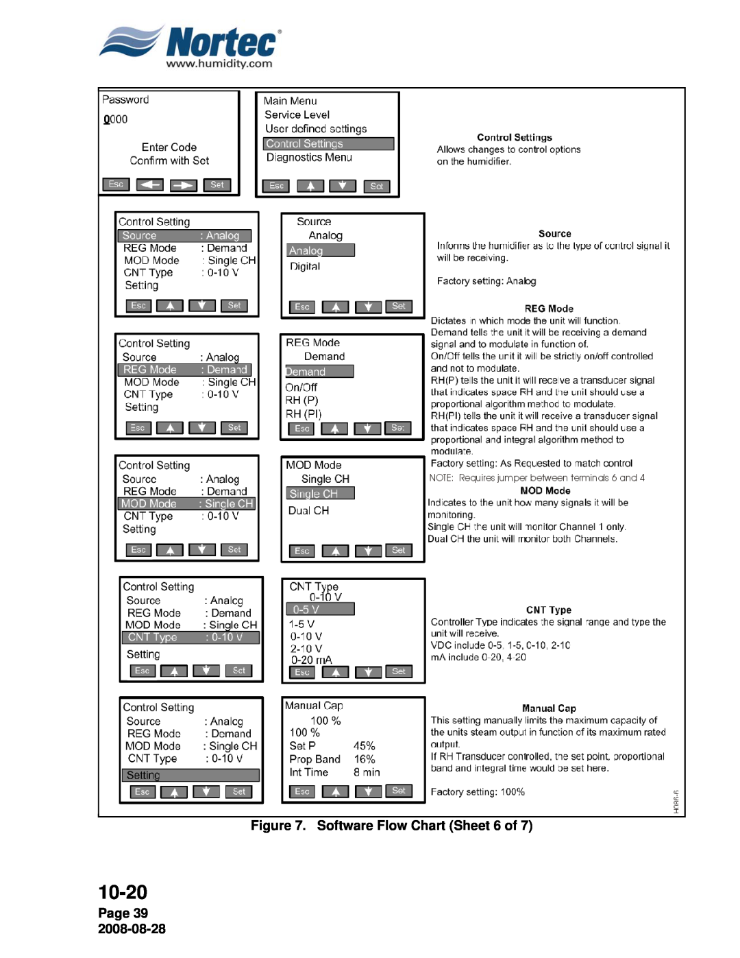 Nortec NH Series installation manual Software Flow Chart Sheet 6 of, Page 39, 10-20 