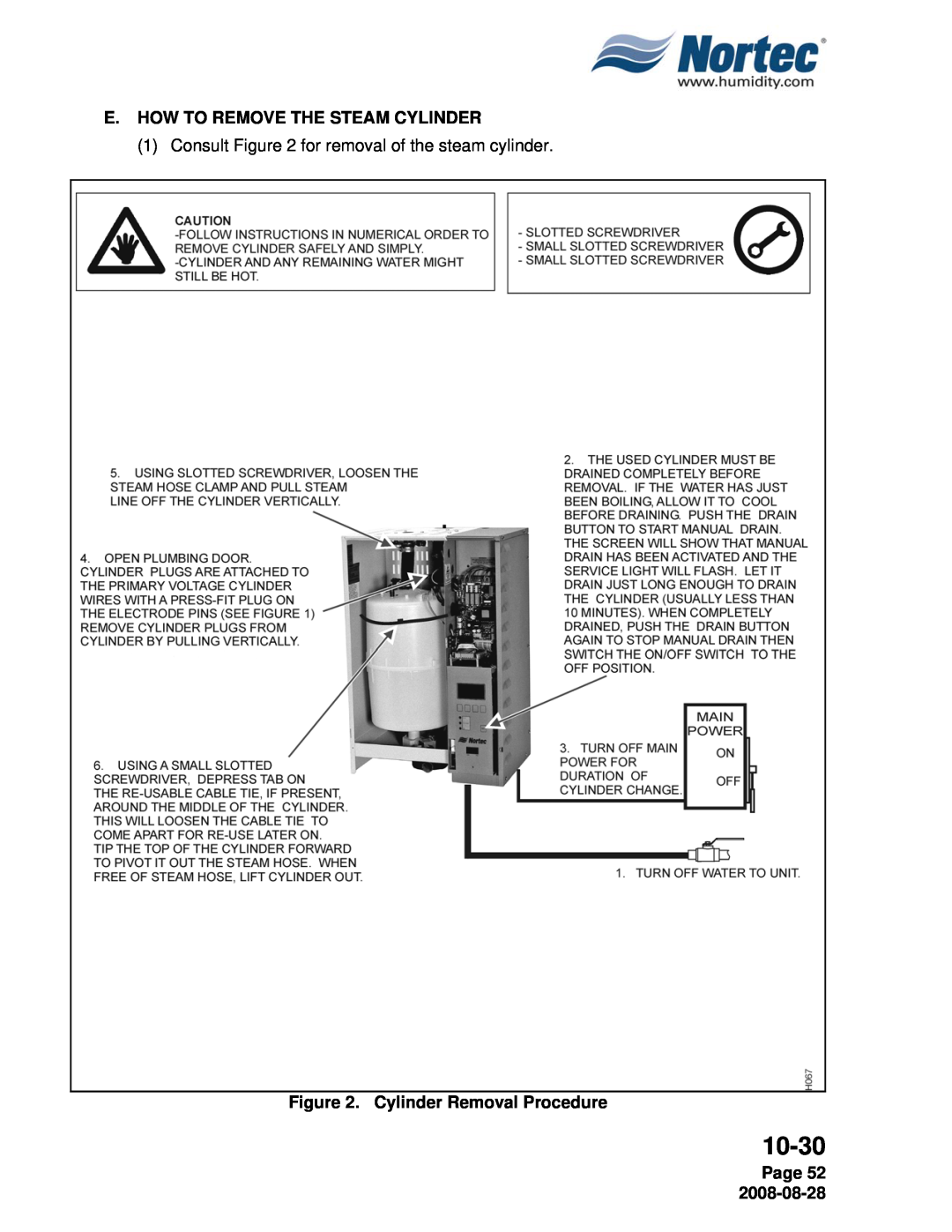 Nortec NH Series installation manual E.How To Remove The Steam Cylinder, Cylinder Removal Procedure, Page 52, 10-30 