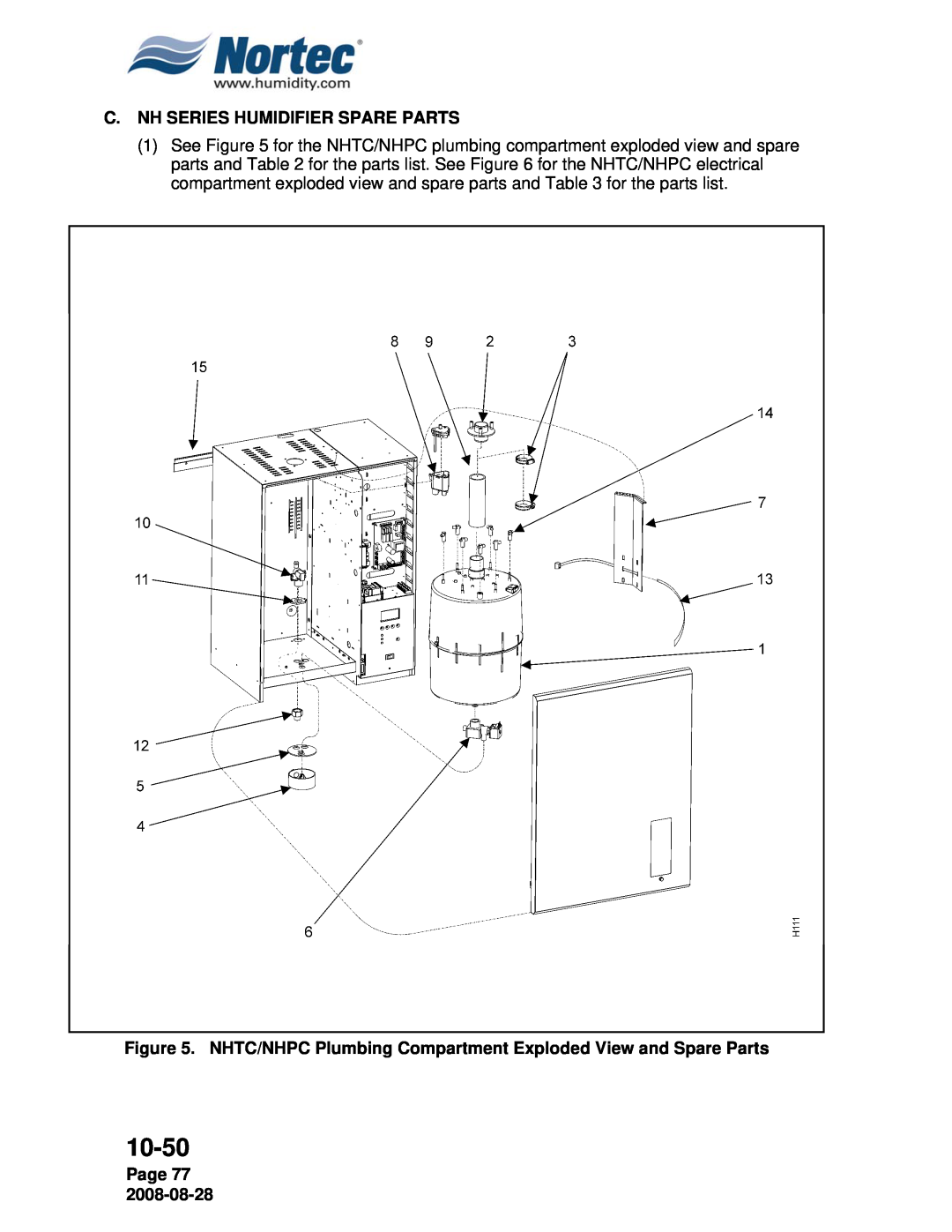 Nortec NH Series installation manual C.Nh Series Humidifier Spare Parts, Page 77, 10-50 